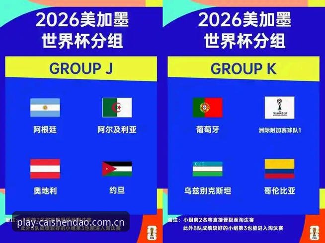 2026世界杯观赛完整指南：中东局势与签证新政下的冷思考