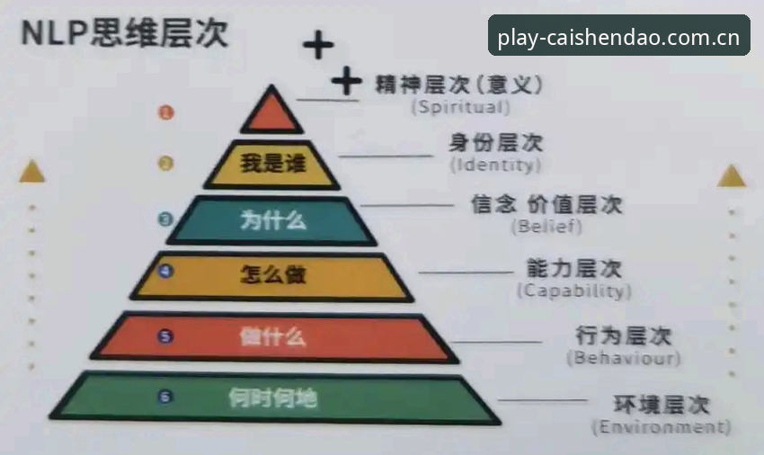 财神到最新网址获取的深层逻辑：从入口到体验的全面解析